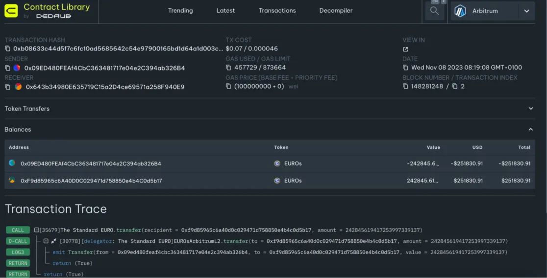 Thestandard_io Exploit | A Thorough Analysis by Dedaub